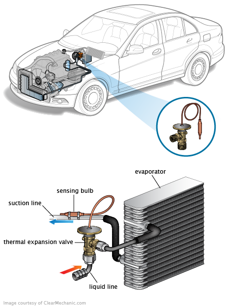 See P1696 repair manual